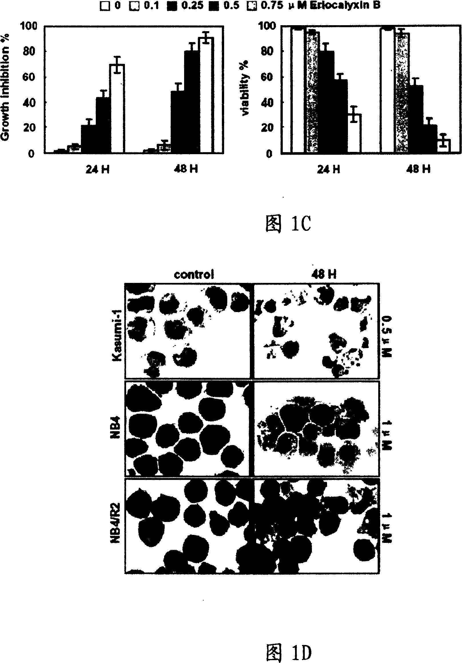 Application of Maoeryisu for pharmacy