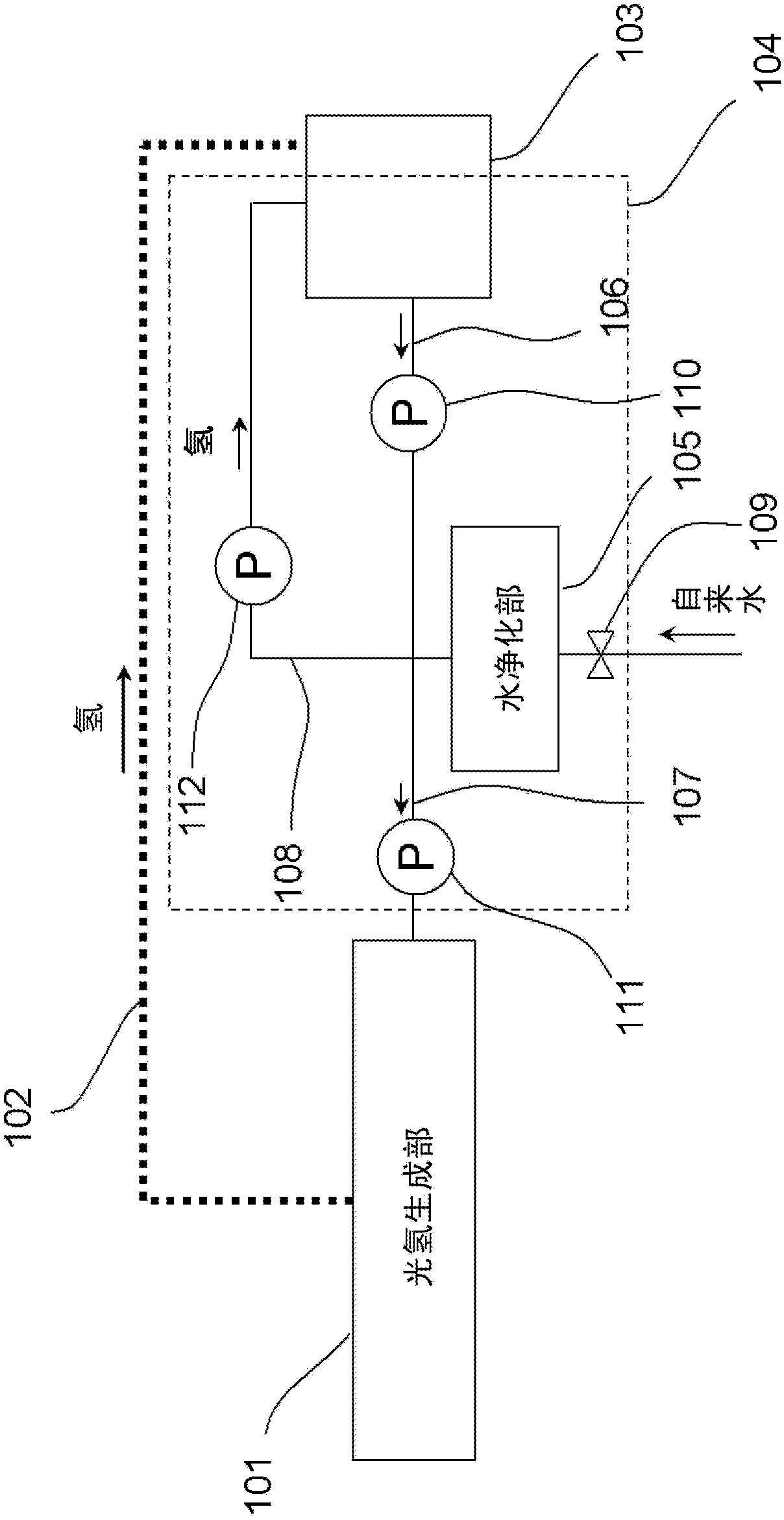 Energy system