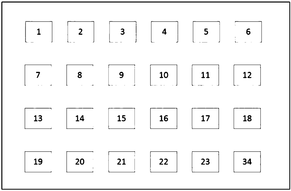 A wireless distance sensing intelligent lamp group and intelligent adjustment method