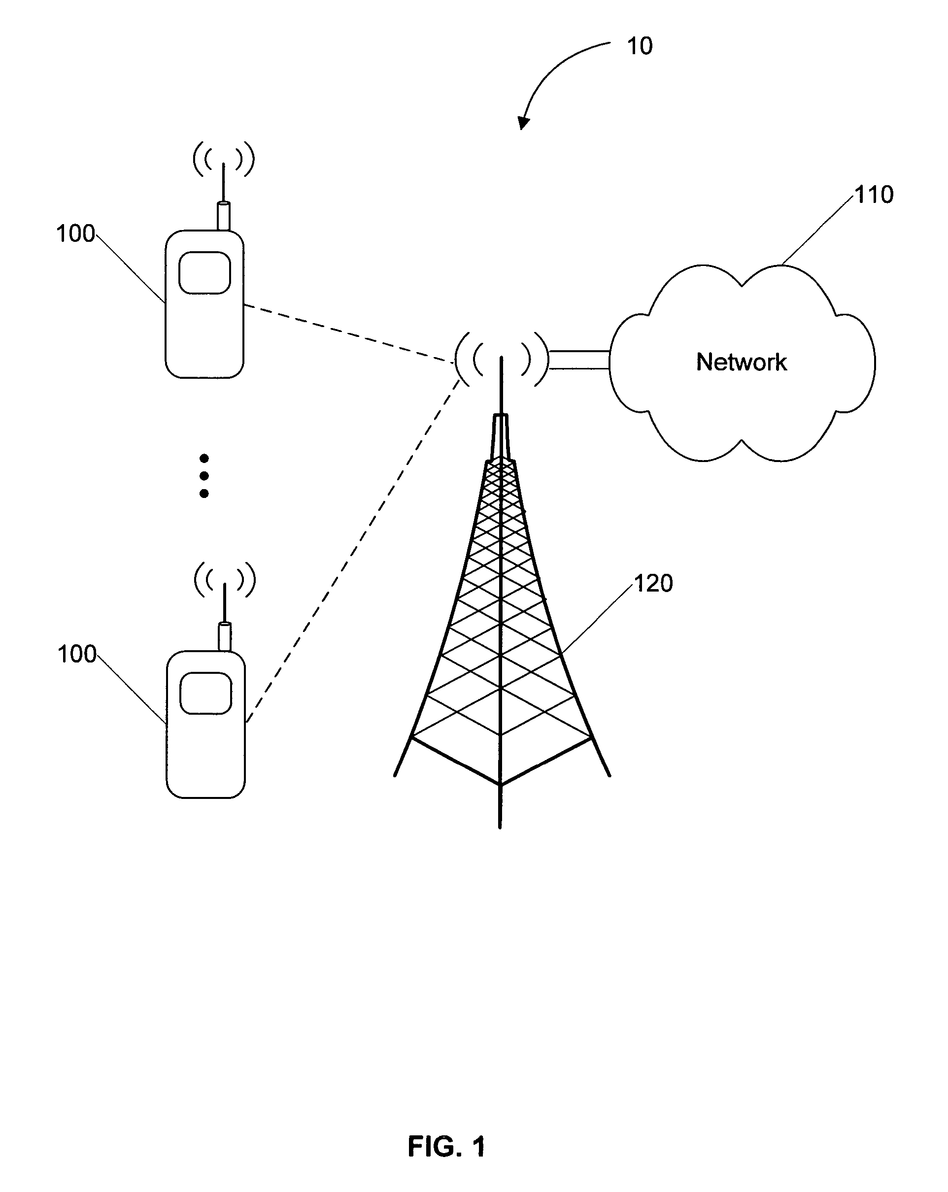 Transfer syntax notational system and method