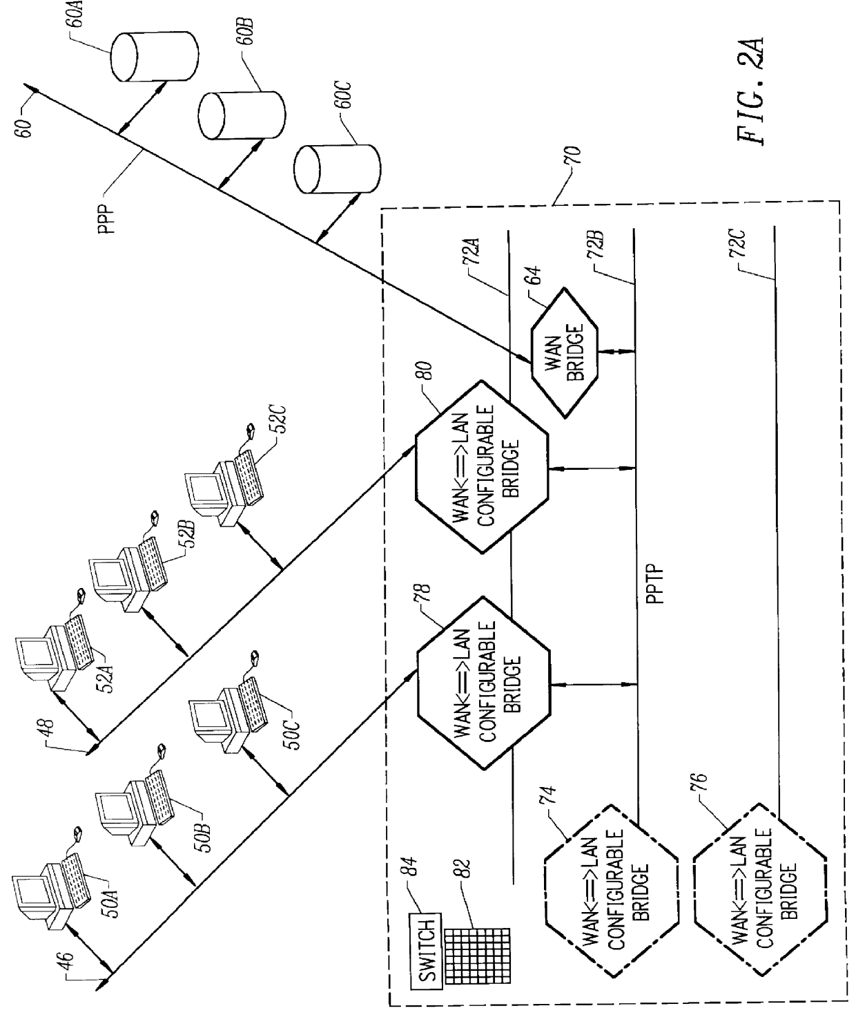 Configurable Wan/Lan bridge