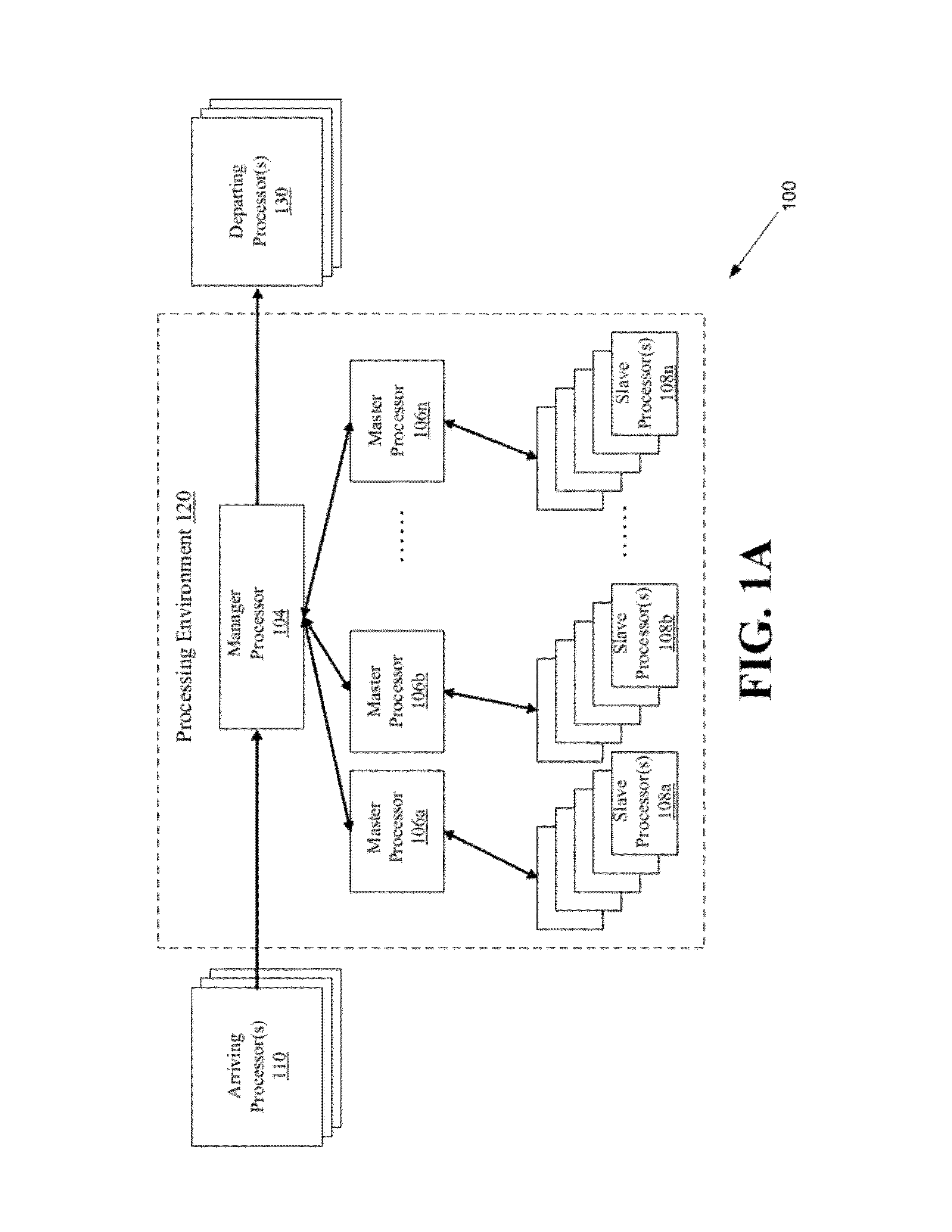 Systems and methods for generating random feasible solutions for an evolutionary process