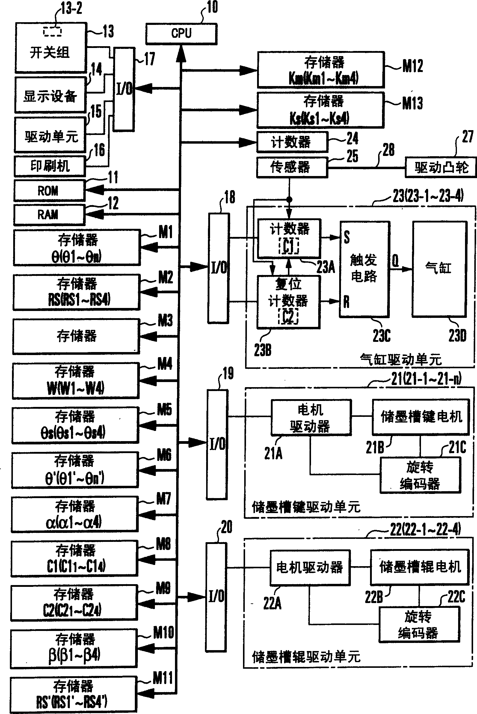 Method and device for controlling ink supply amount for printer