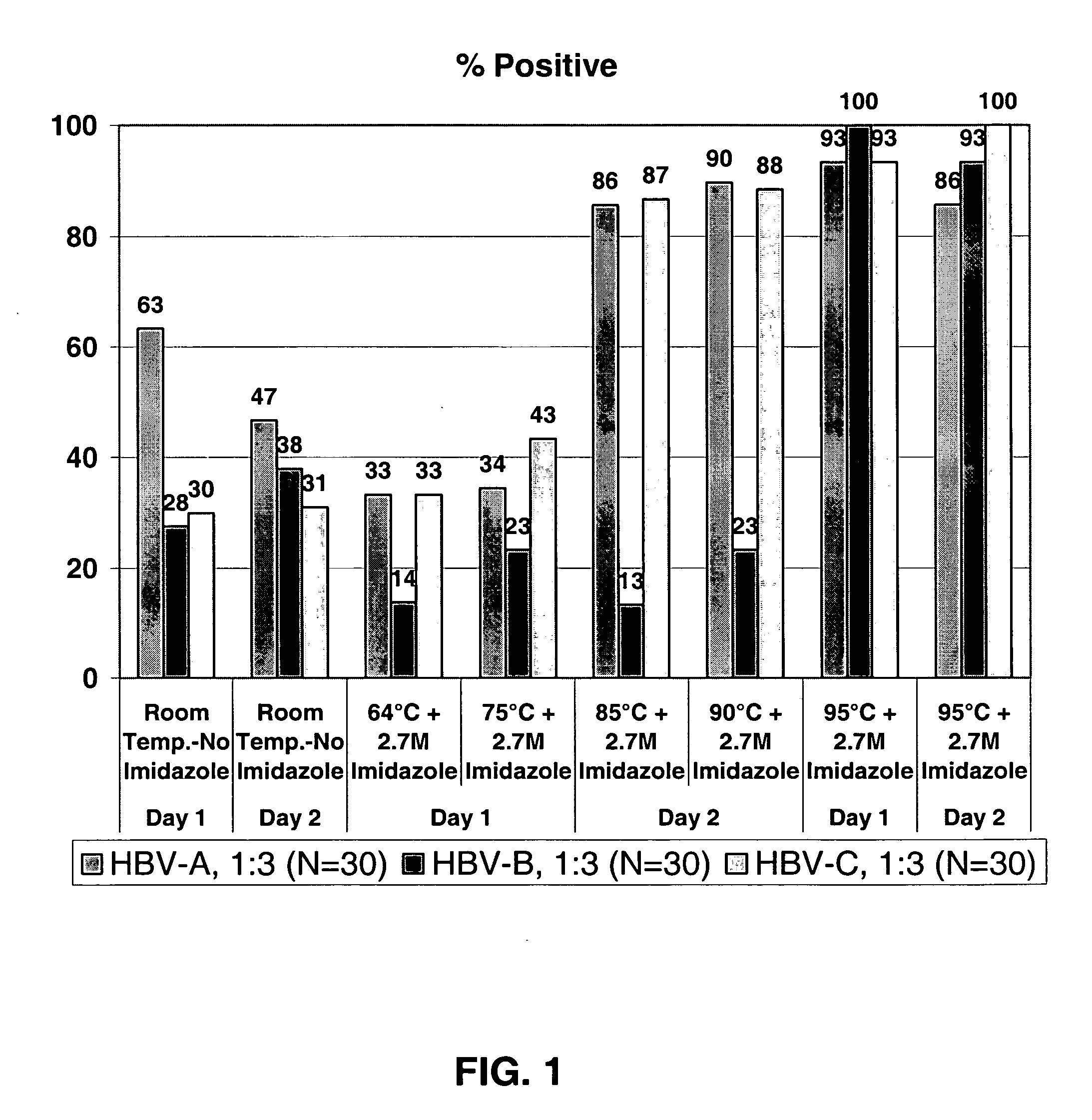 Methods of nucleic acid target capture