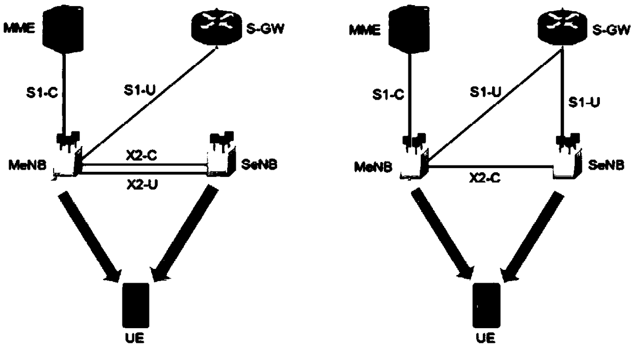 Power control method and communication equipment