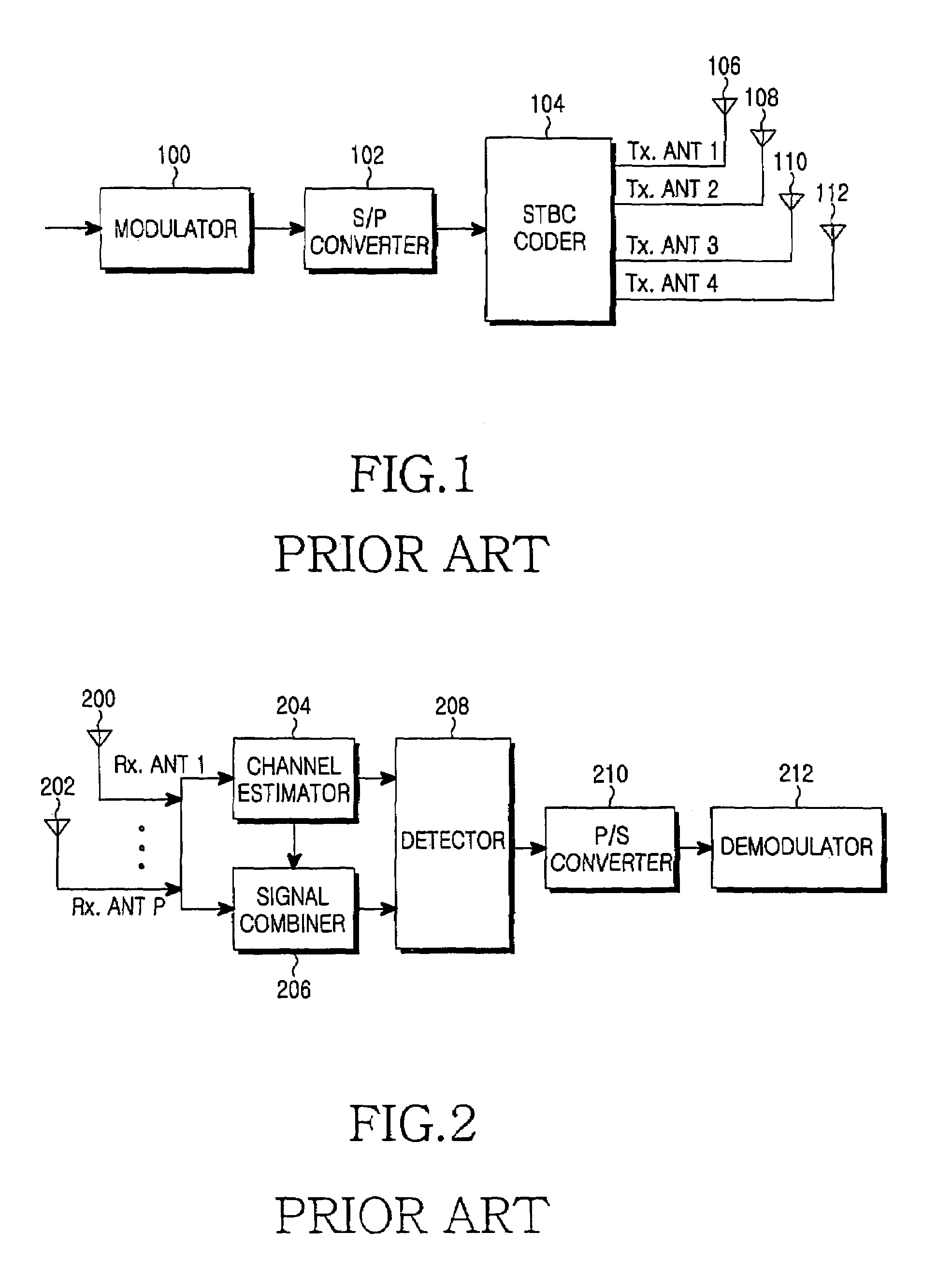 Apparatus and method for space-frequency block coding/decoding in a communication system