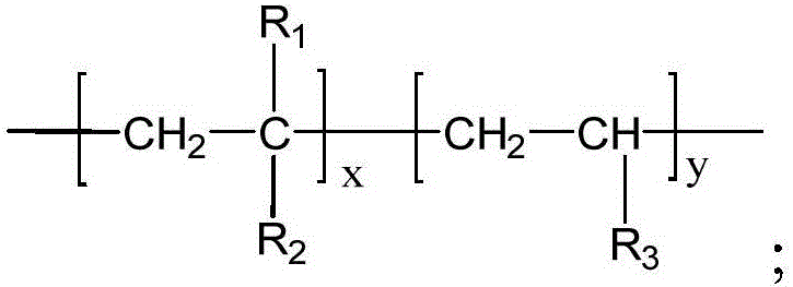 Water-based fluorosilicone acrylic resin and preparation method thereof