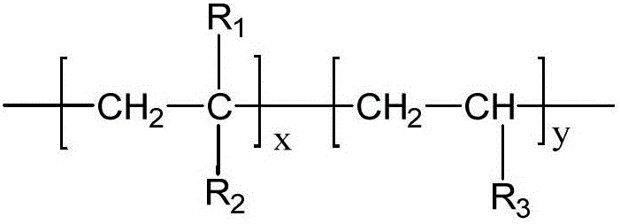 Water-based fluorosilicone acrylic resin and preparation method thereof