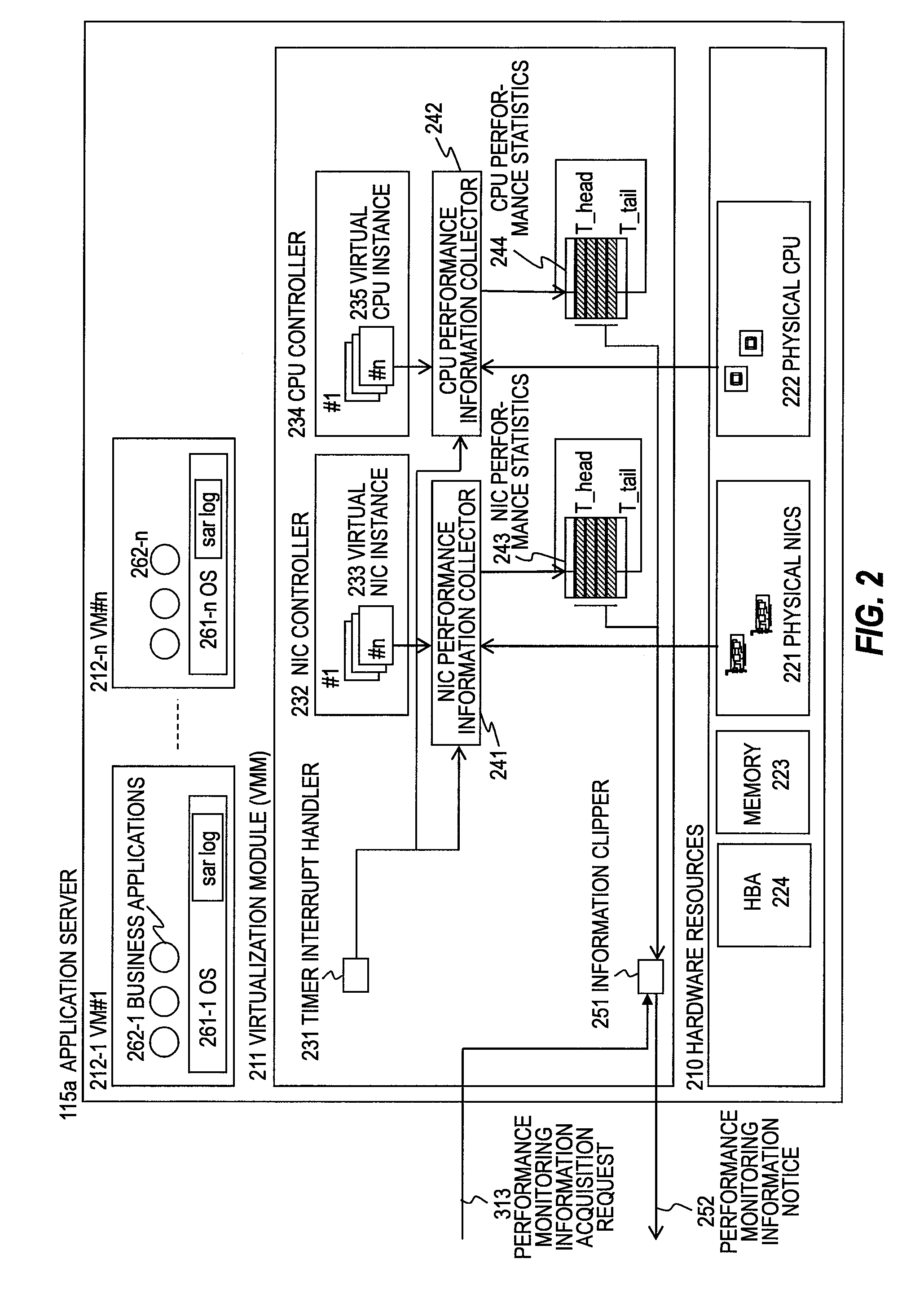 Virtual machine system, networking device and monitoring method of virtual machine system