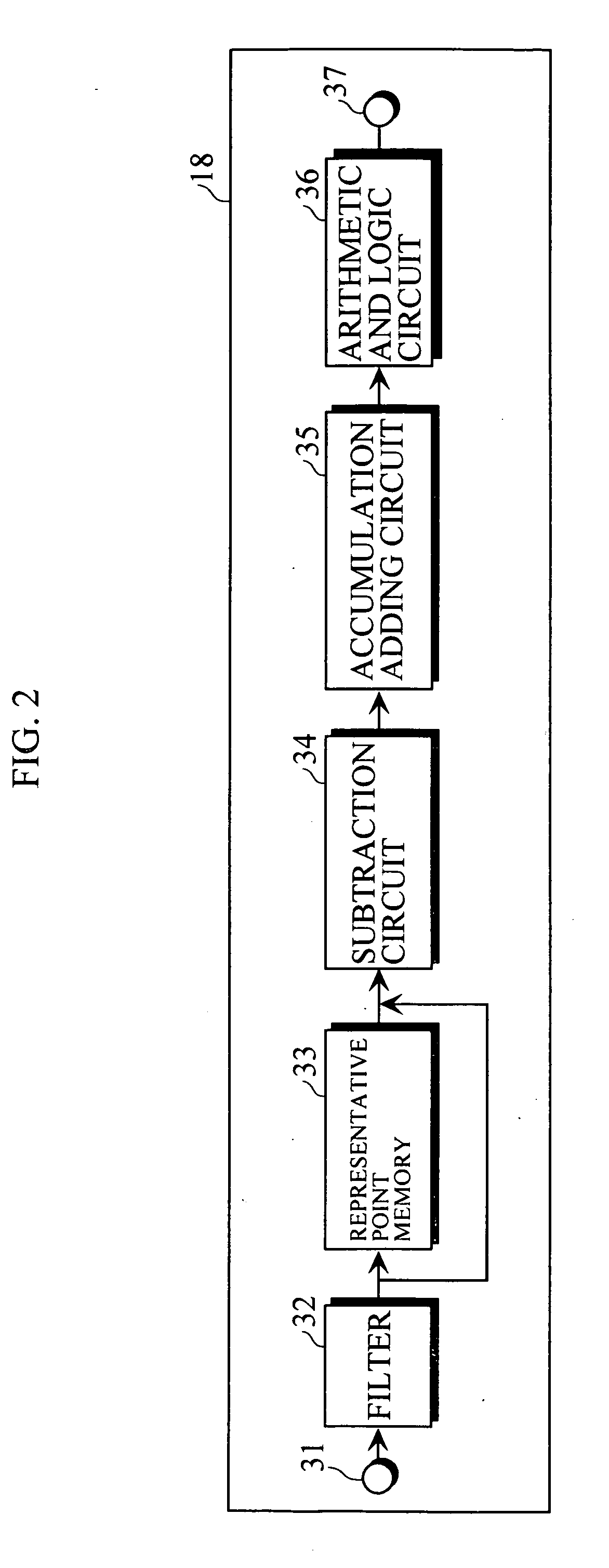 Unintentional hand movement canceling device and imaging apparatus