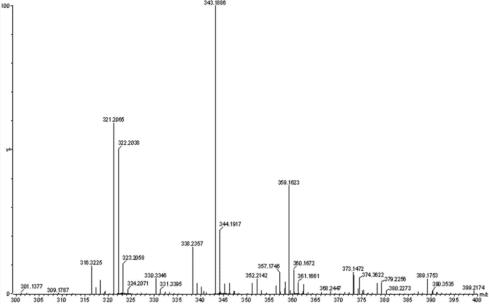 Propofol hydroxy acid ester compound with ester constitutional terminal, preparation method for same and application thereof