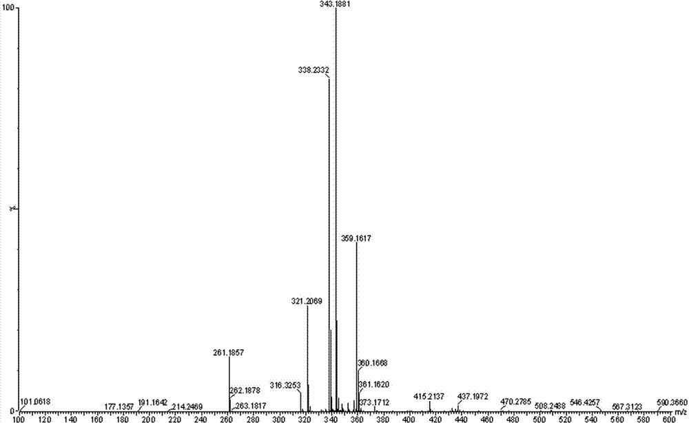 Propofol hydroxy acid ester compound with ester constitutional terminal, preparation method for same and application thereof