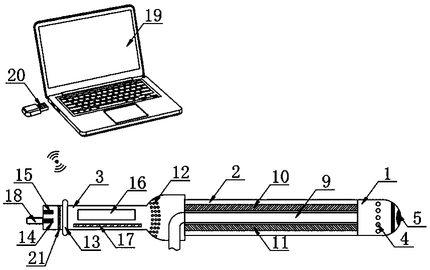 Multifunctional gastroscope endoscope used for stomach cancer diagnosis