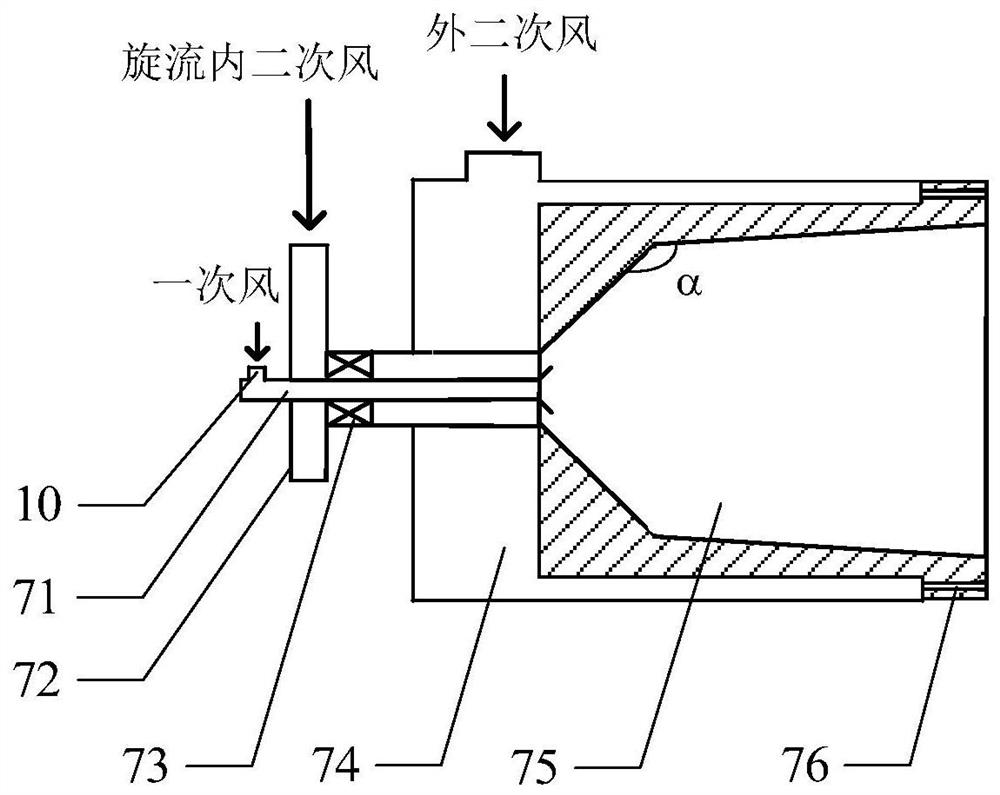 An ultra-low load stable combustion preheating and decomposing combustion system and ultra-low load operation method