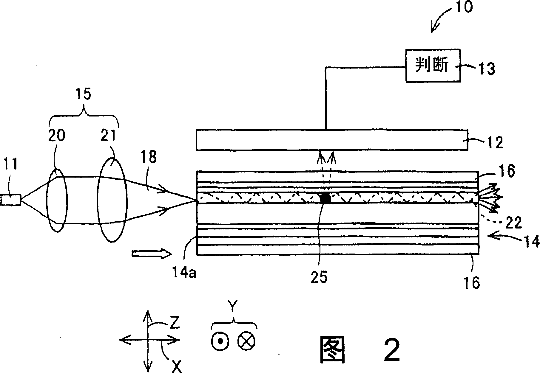 Defects detection method and apparatus for optical components