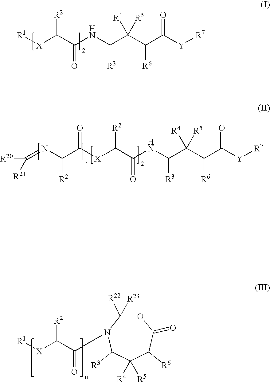 Prodrugs of GABA analogs, compositions and uses thereof