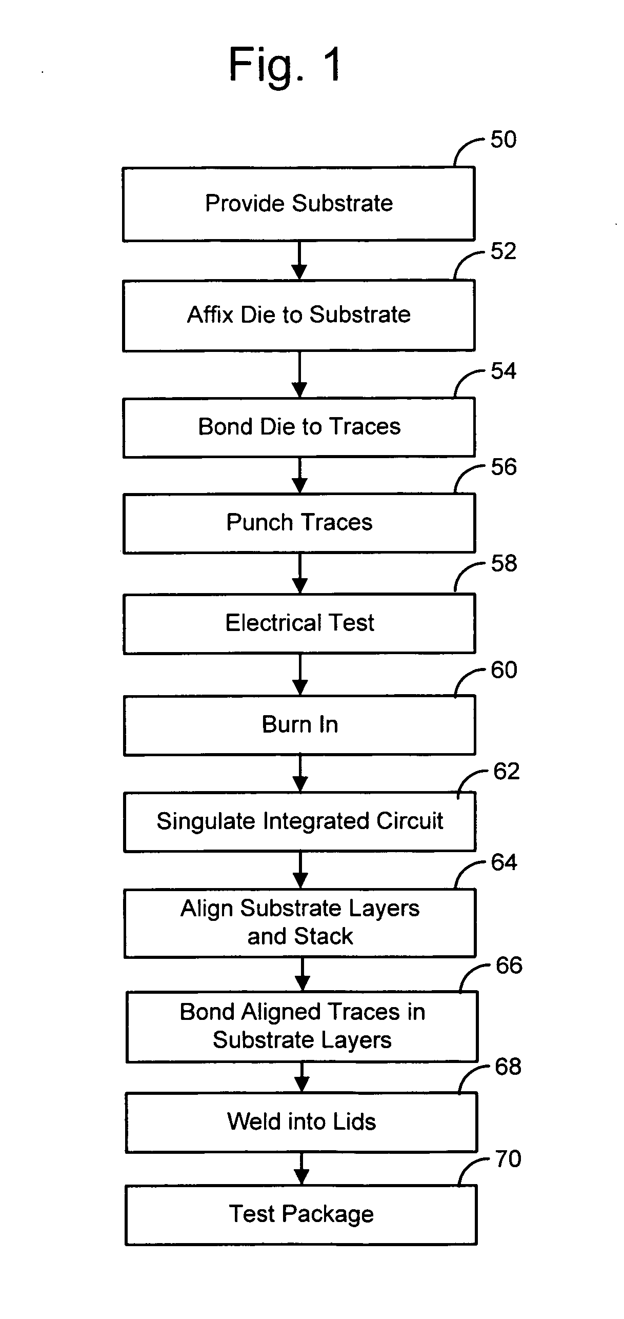 High density three dimensional semiconductor die package