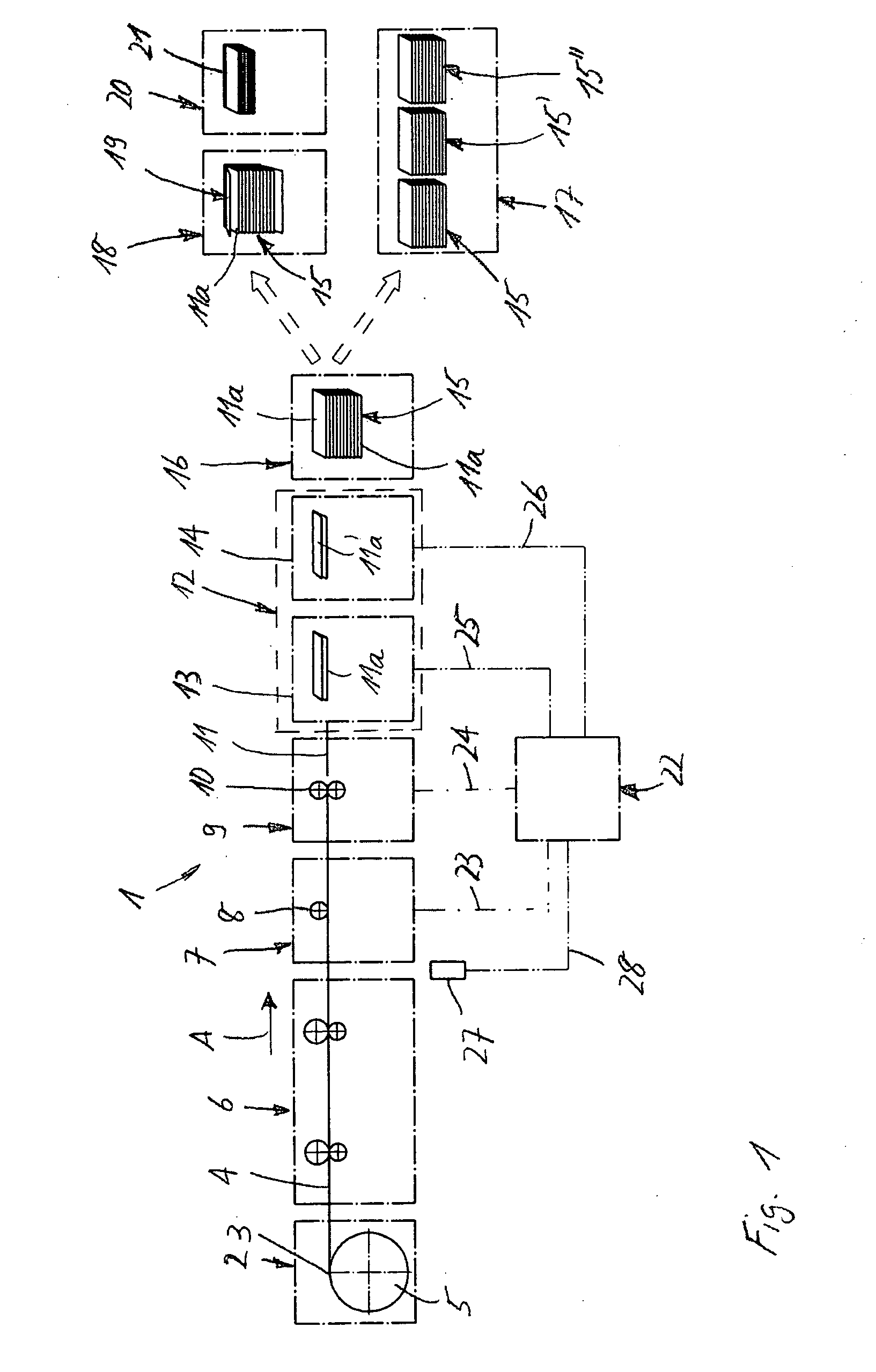 Method and a system for manufacturing printed products