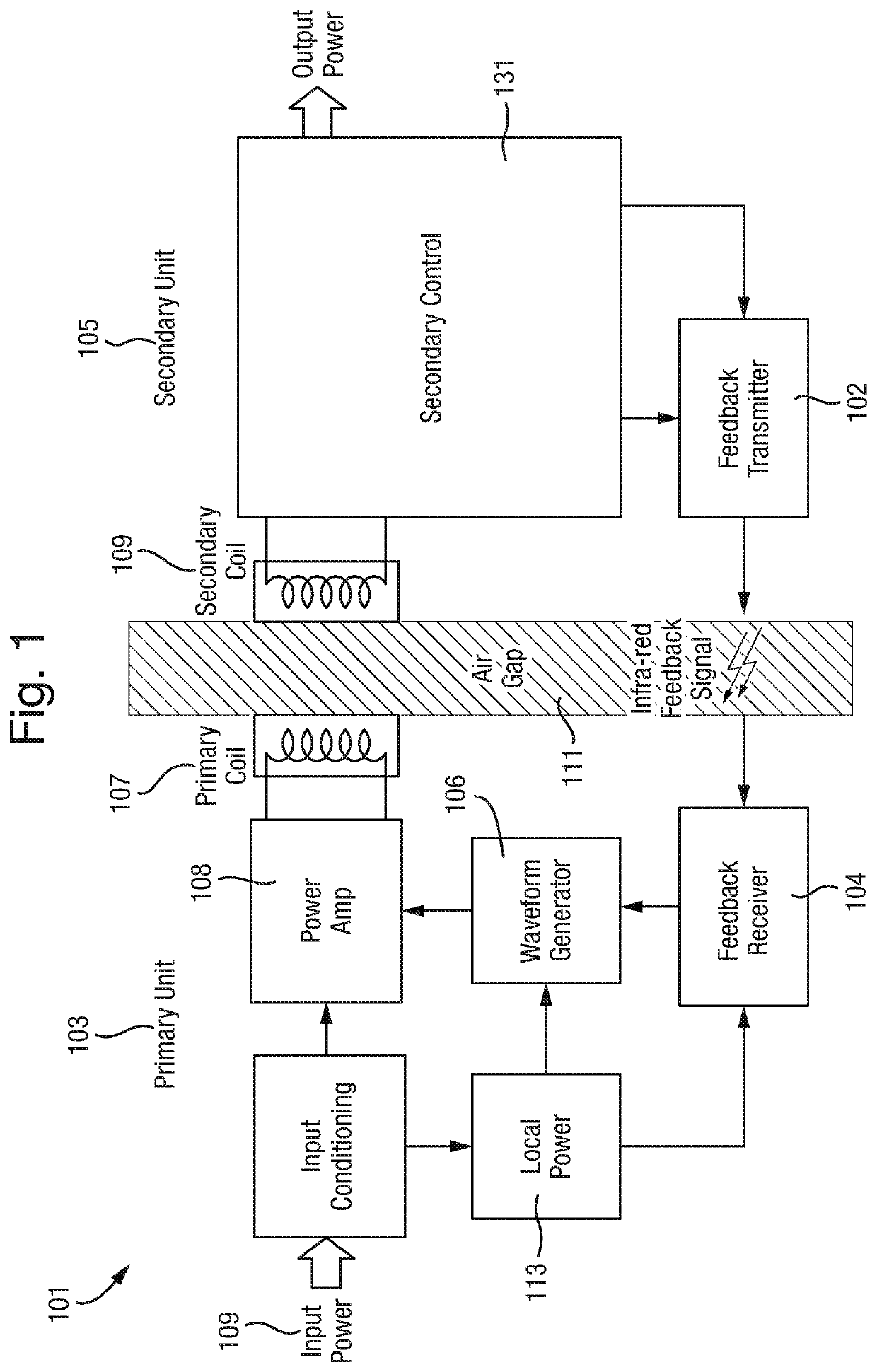 Inductive power transfer system