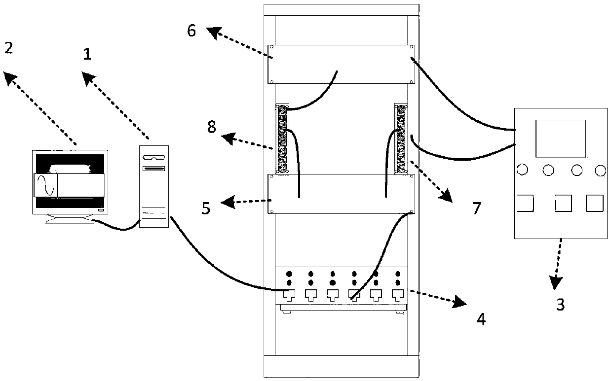 Relay protection teaching experiment emulation platform and emulation method thereof