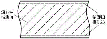 Method used for improving manufacturing efficiency and precision of additive formed through powder bed fusion