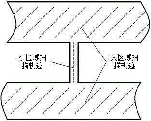 Method used for improving manufacturing efficiency and precision of additive formed through powder bed fusion