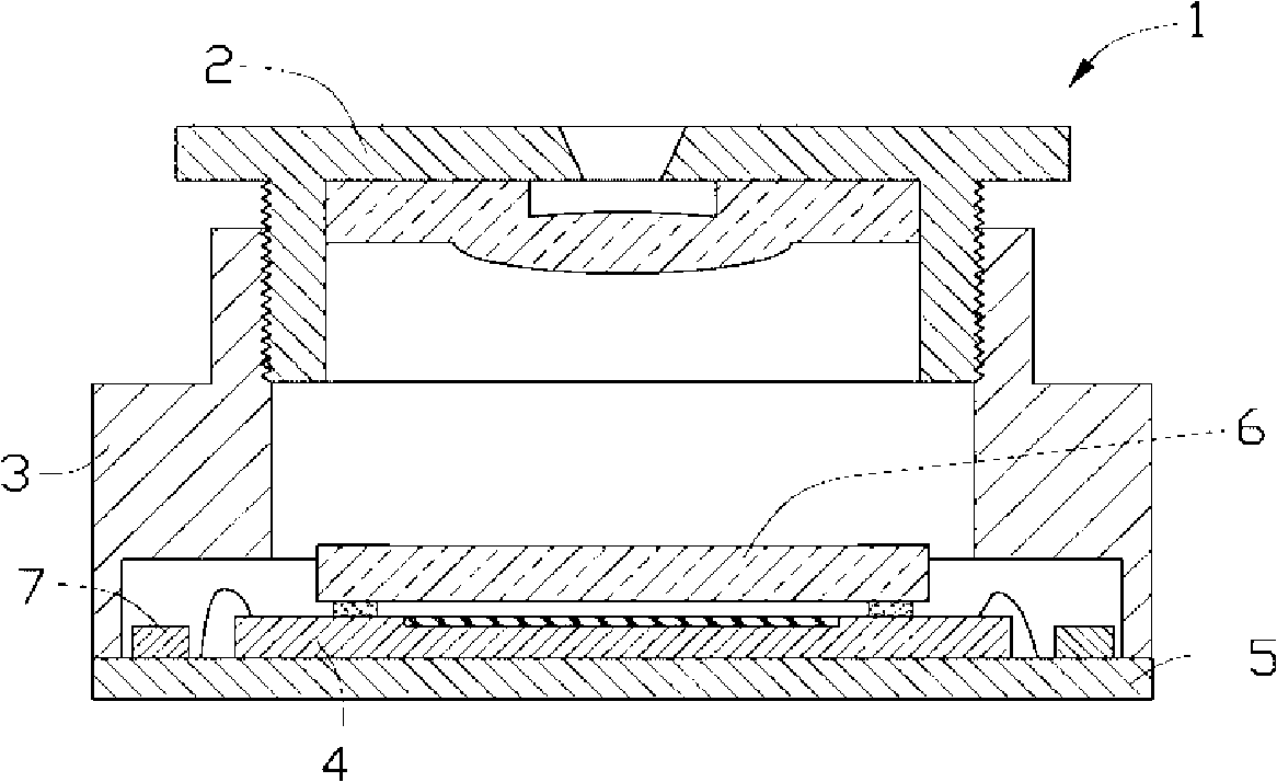 Camera module