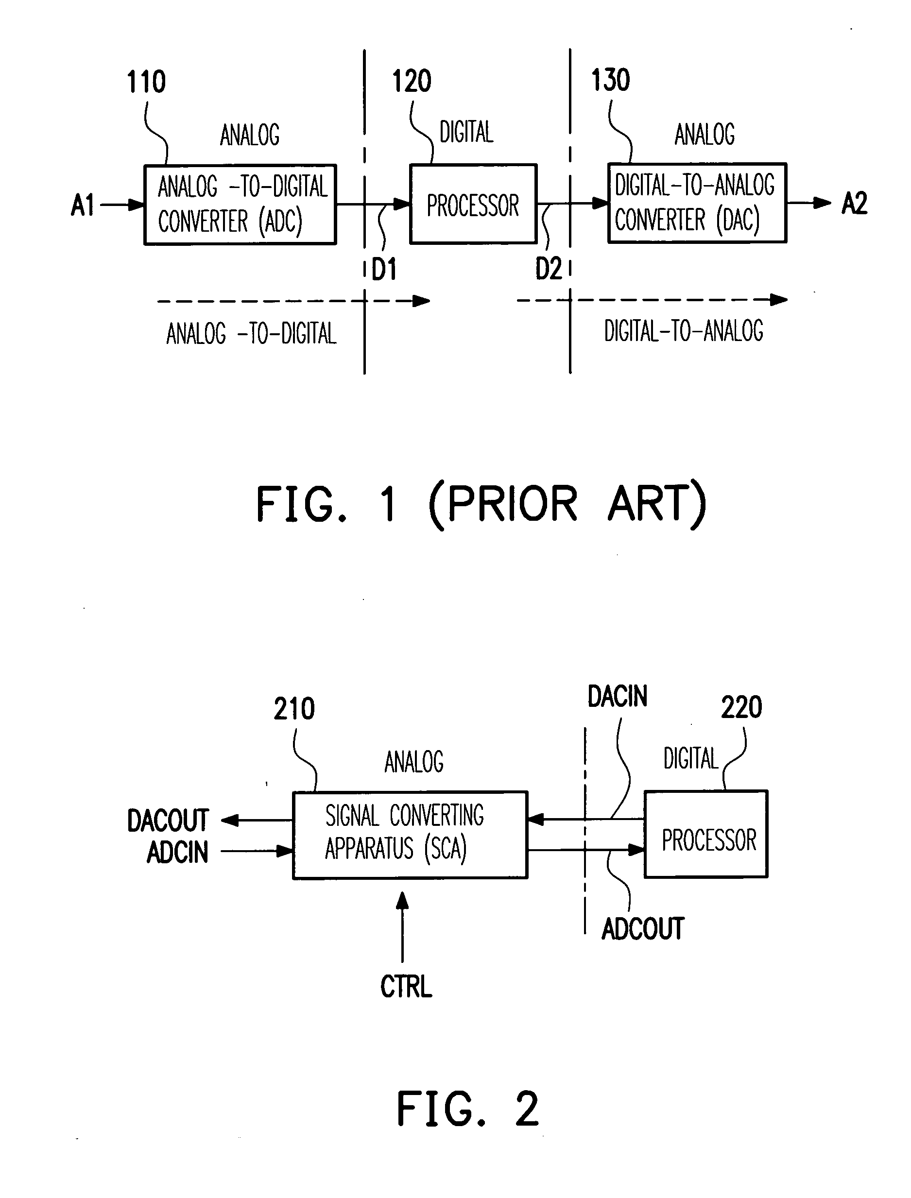 Signal converting apparatus for integrating analog-to-digital converter and digital-to-analog converter and integration unit