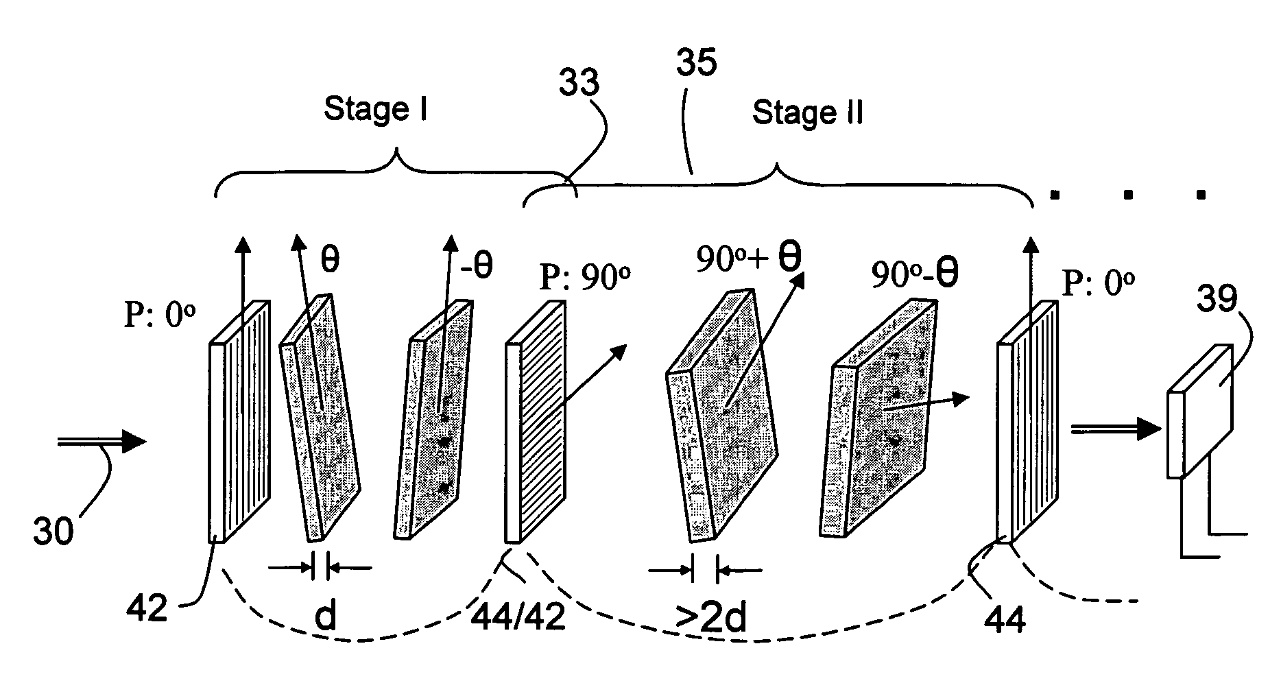 Multi-conjugate liquid crystal tunable filter