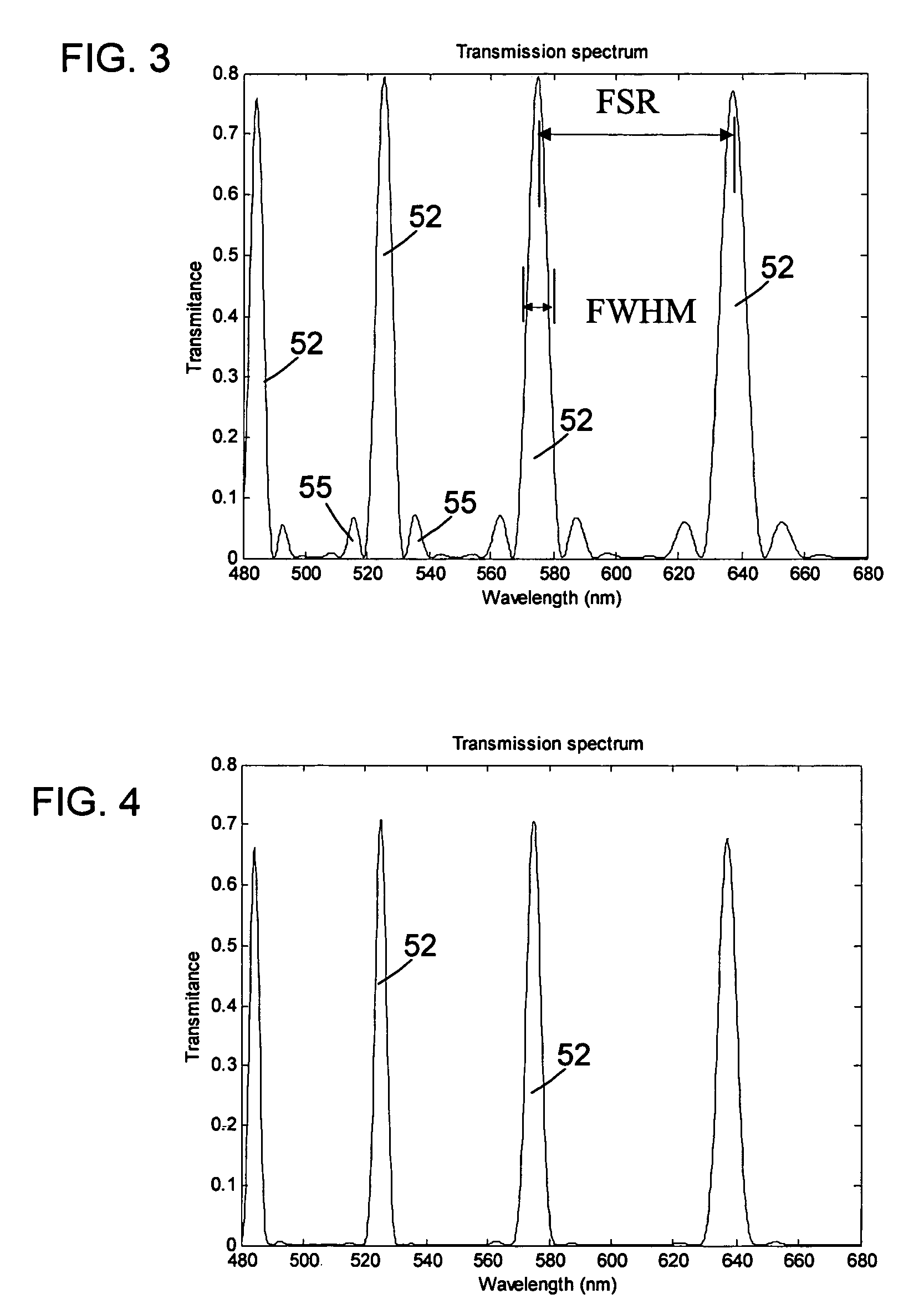 Multi-conjugate liquid crystal tunable filter