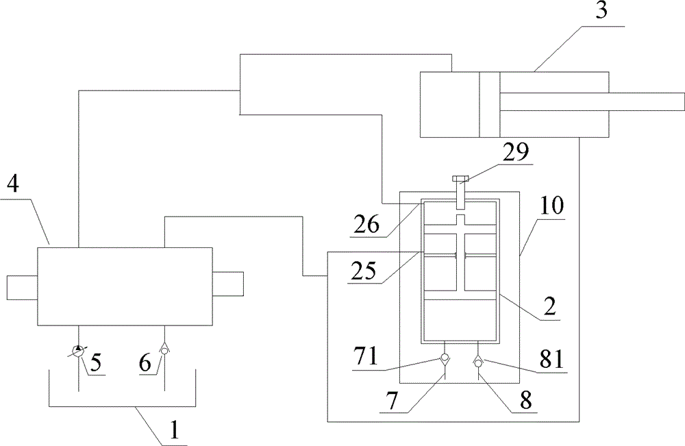 Thin oil lubricating and injecting system without motor to drive in injection molding machine and thin oil lubricating and injecting device