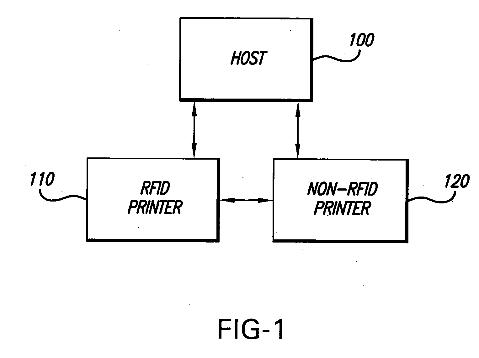 RFID printer system, method of printing and sets of record members