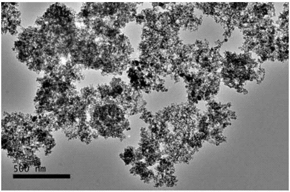 Catalyst for heterogeneous Fenton reaction