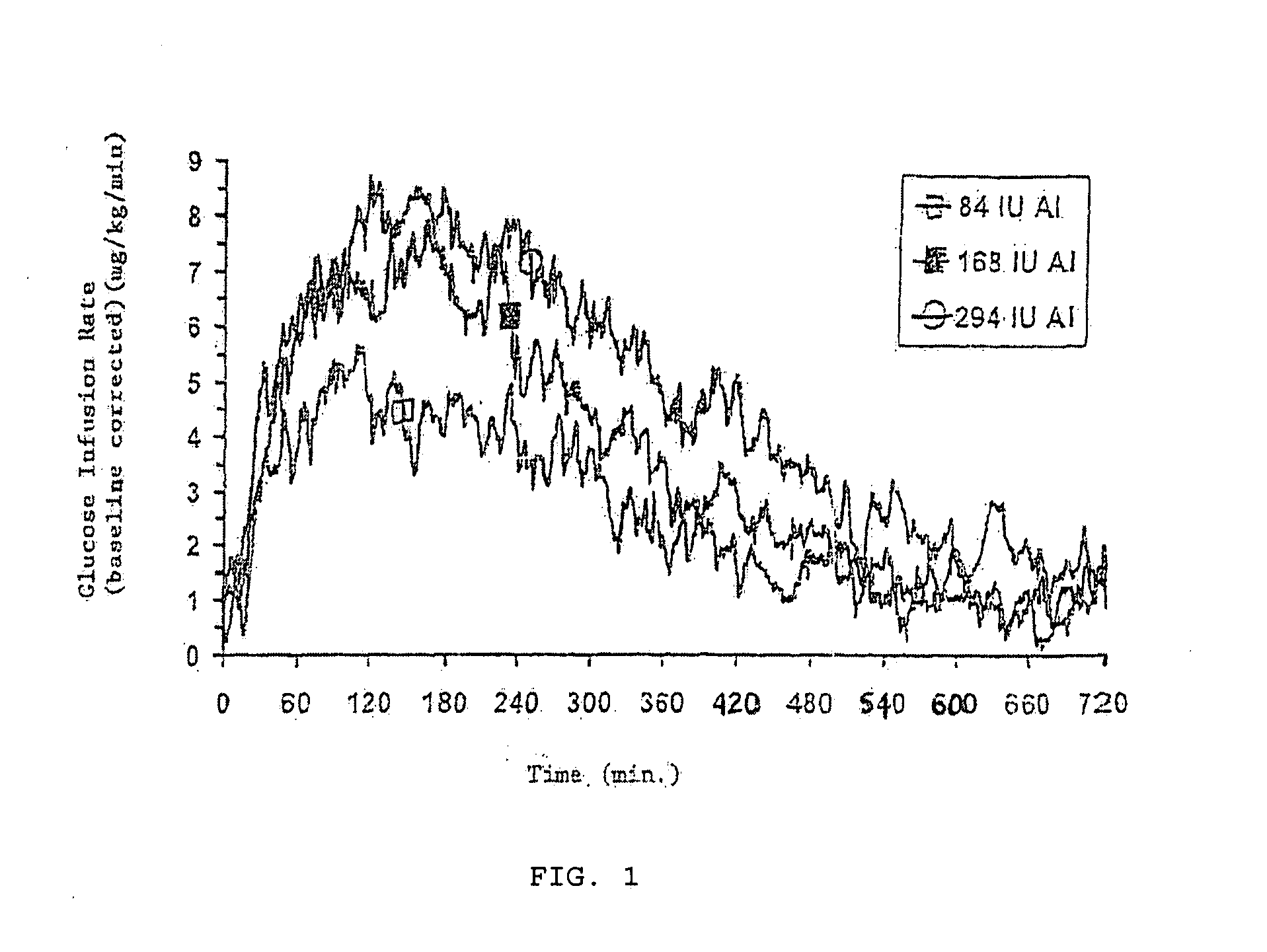 Particles for inhalation having rapid release properties