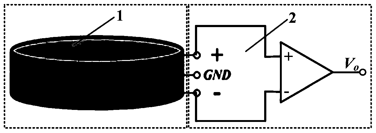 Hollow coil structure parameter simulation design method and device and electronic equipment