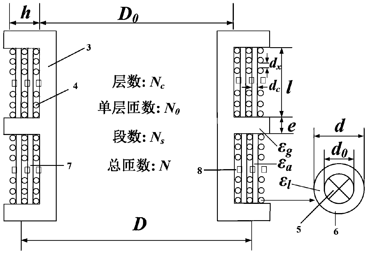 Hollow coil structure parameter simulation design method and device and electronic equipment