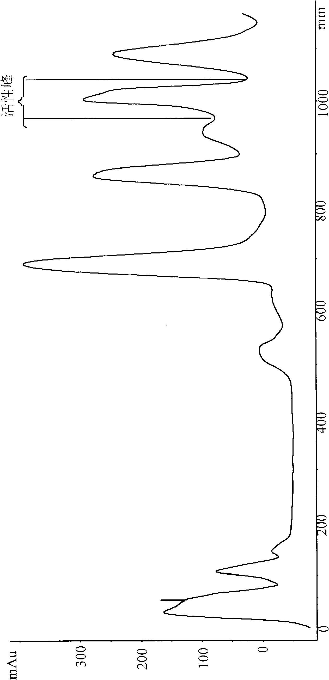 Anti-platelet thrombolysin and preparation method thereof