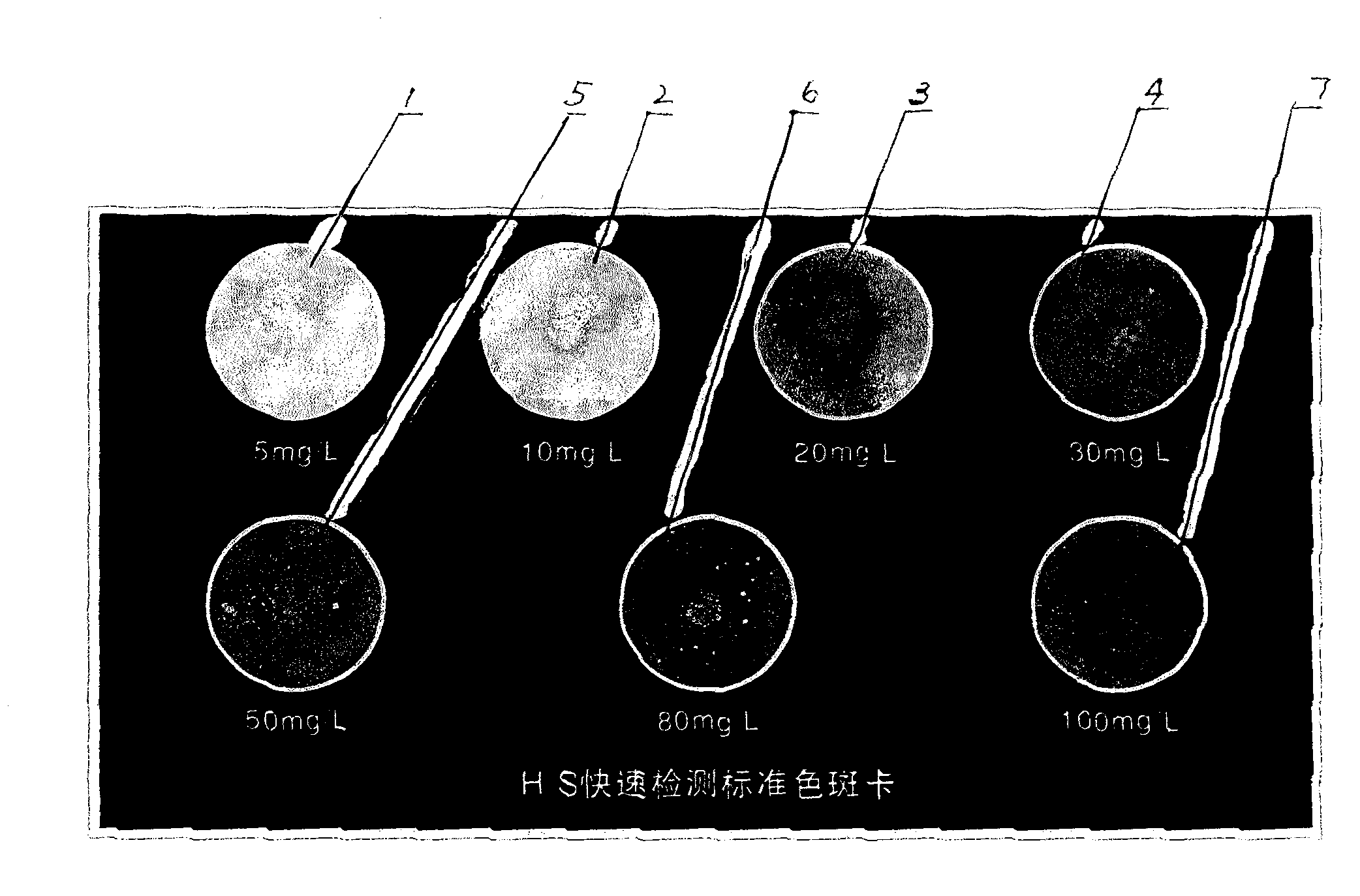 Method for rapid testing hydrogen sulfide content in drilling fluid