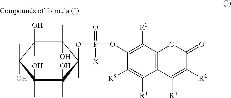 Potentially fluorogenic compounds and plating media containing same