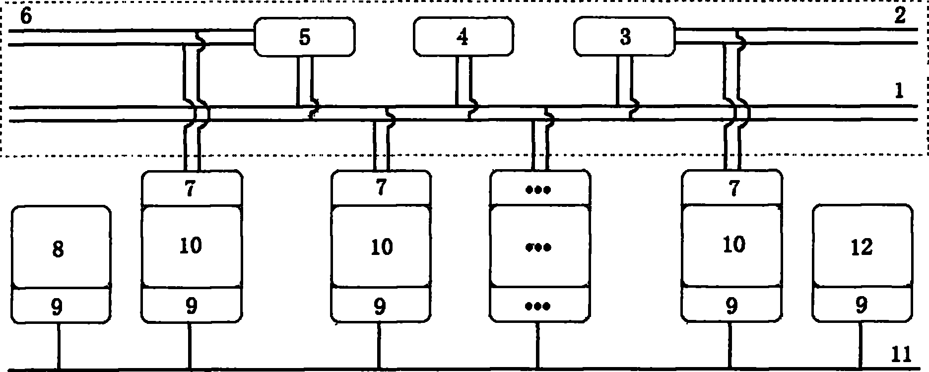 Automobile chassis integrated control-oriented vehicle-mounted CAN-BUS testing and evaluation system