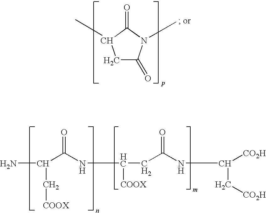 Slow-Release Fertilizer and Method of Making and Using Same