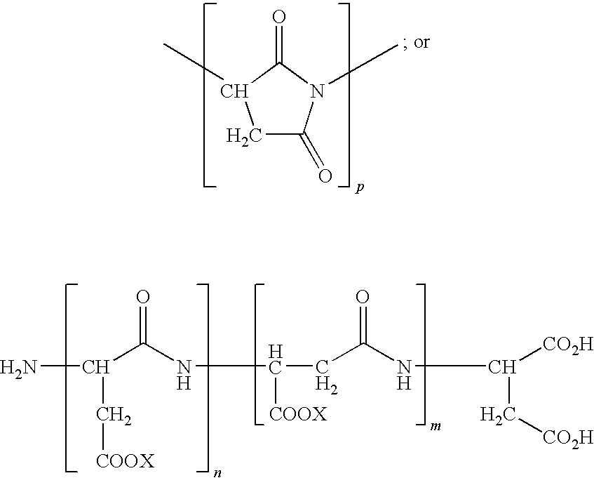 Slow-Release Fertilizer and Method of Making and Using Same