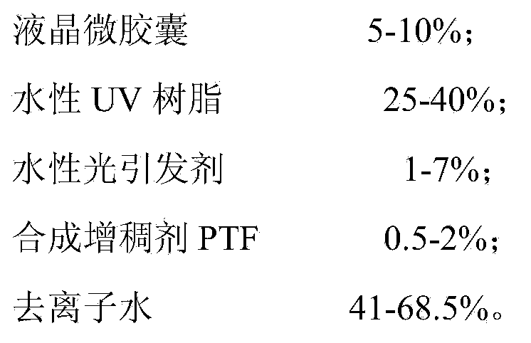 Preparation method of photo-cured durable liquid-crystal thermochromic garment material