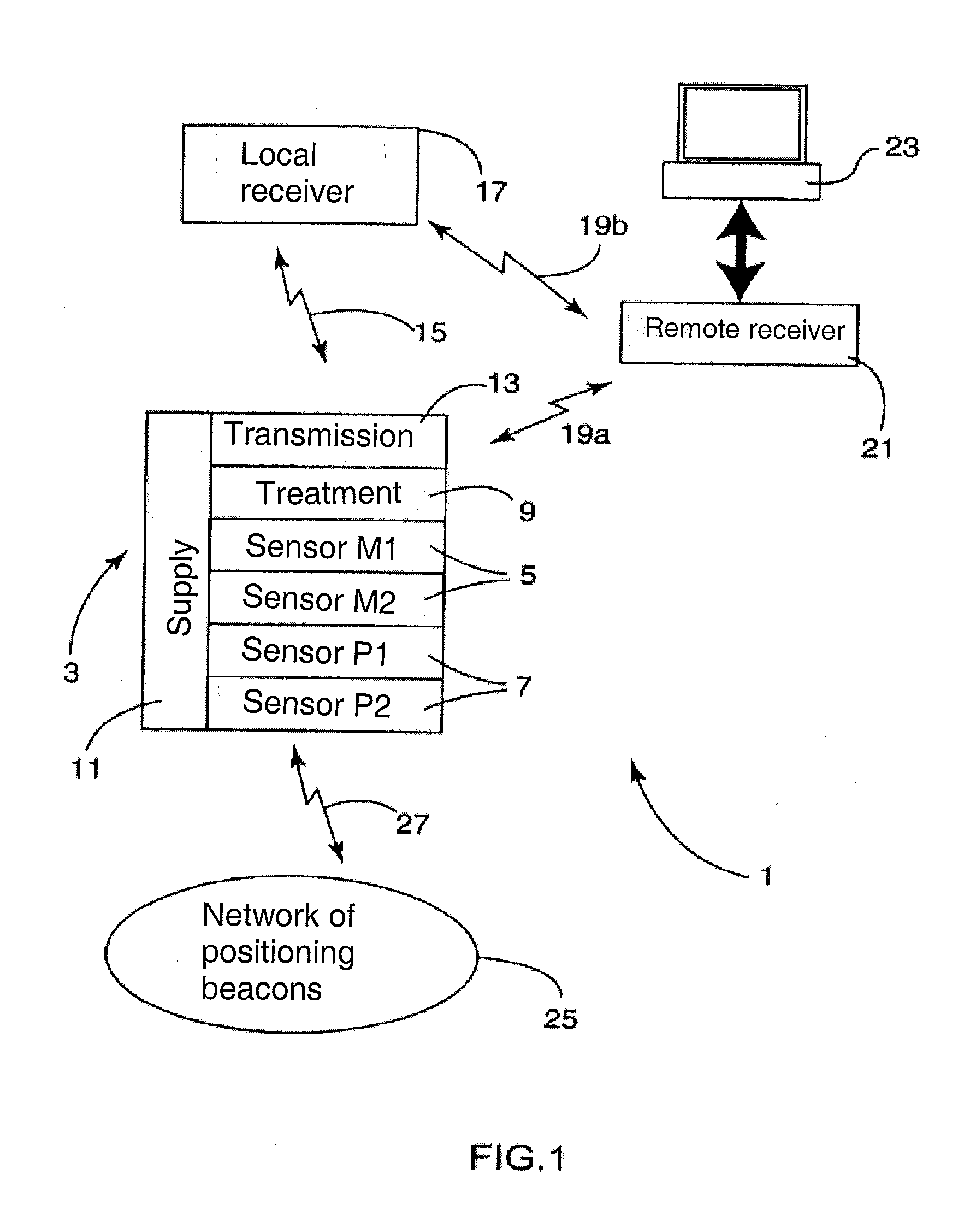 Device for acquiring and processing physiological data of an animal or of a human in the course of a physical or mental activity