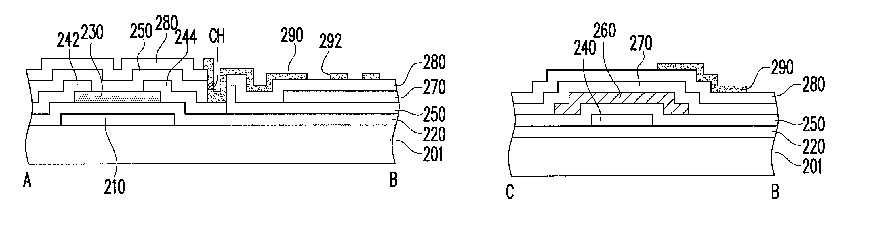 Pixel structure and fabricating method thereof