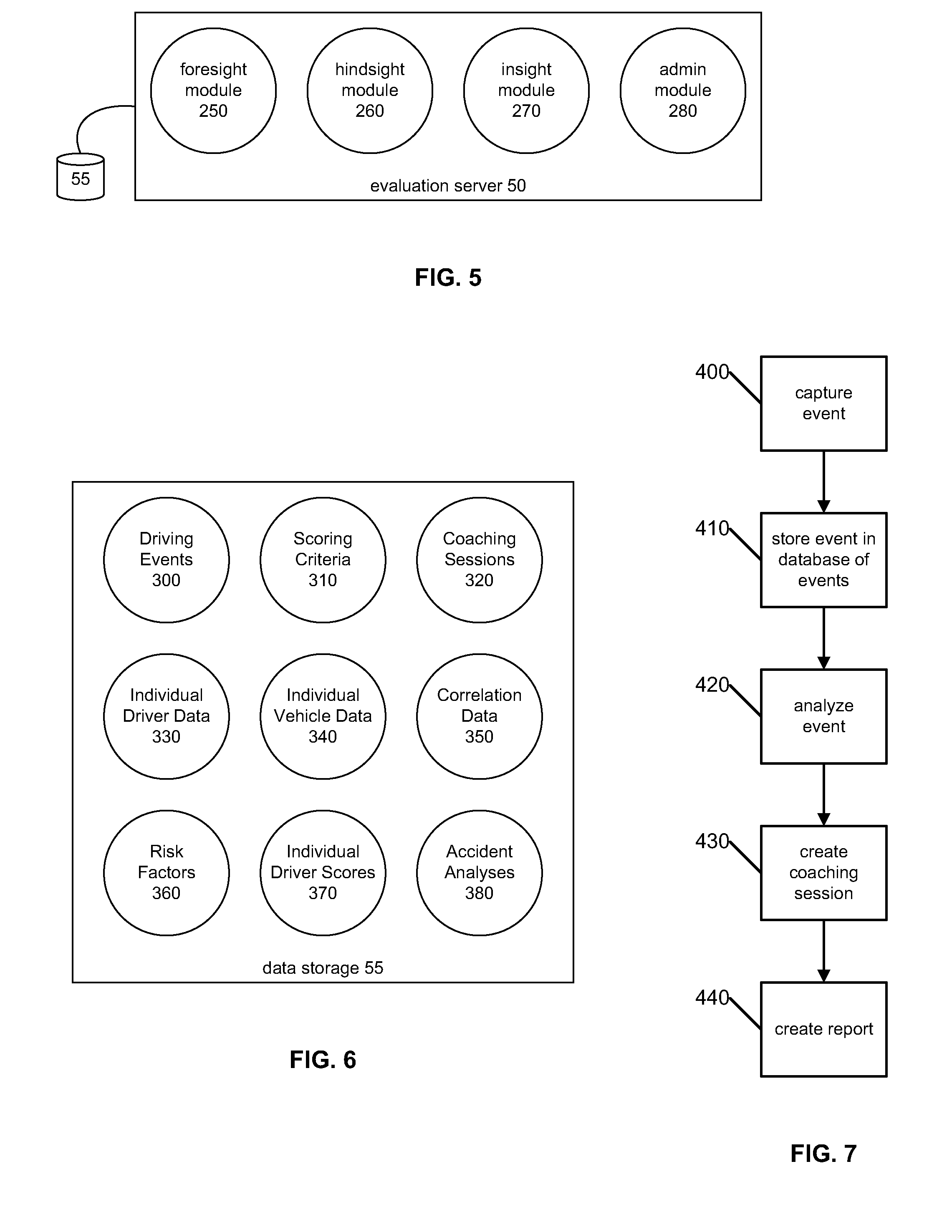 System and method for taking risk out of driving