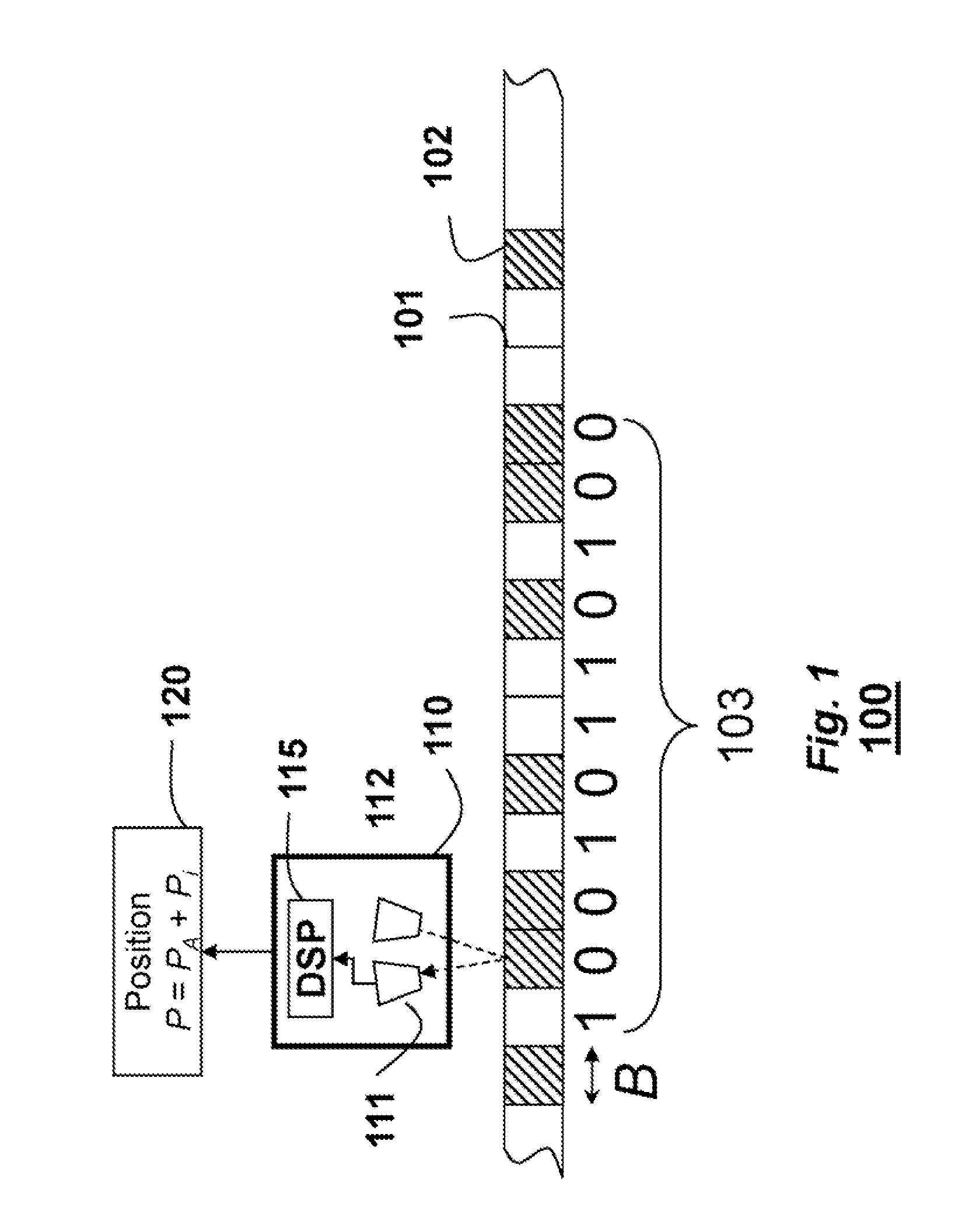 Method for Estimating Positions Using Absolute Encoders