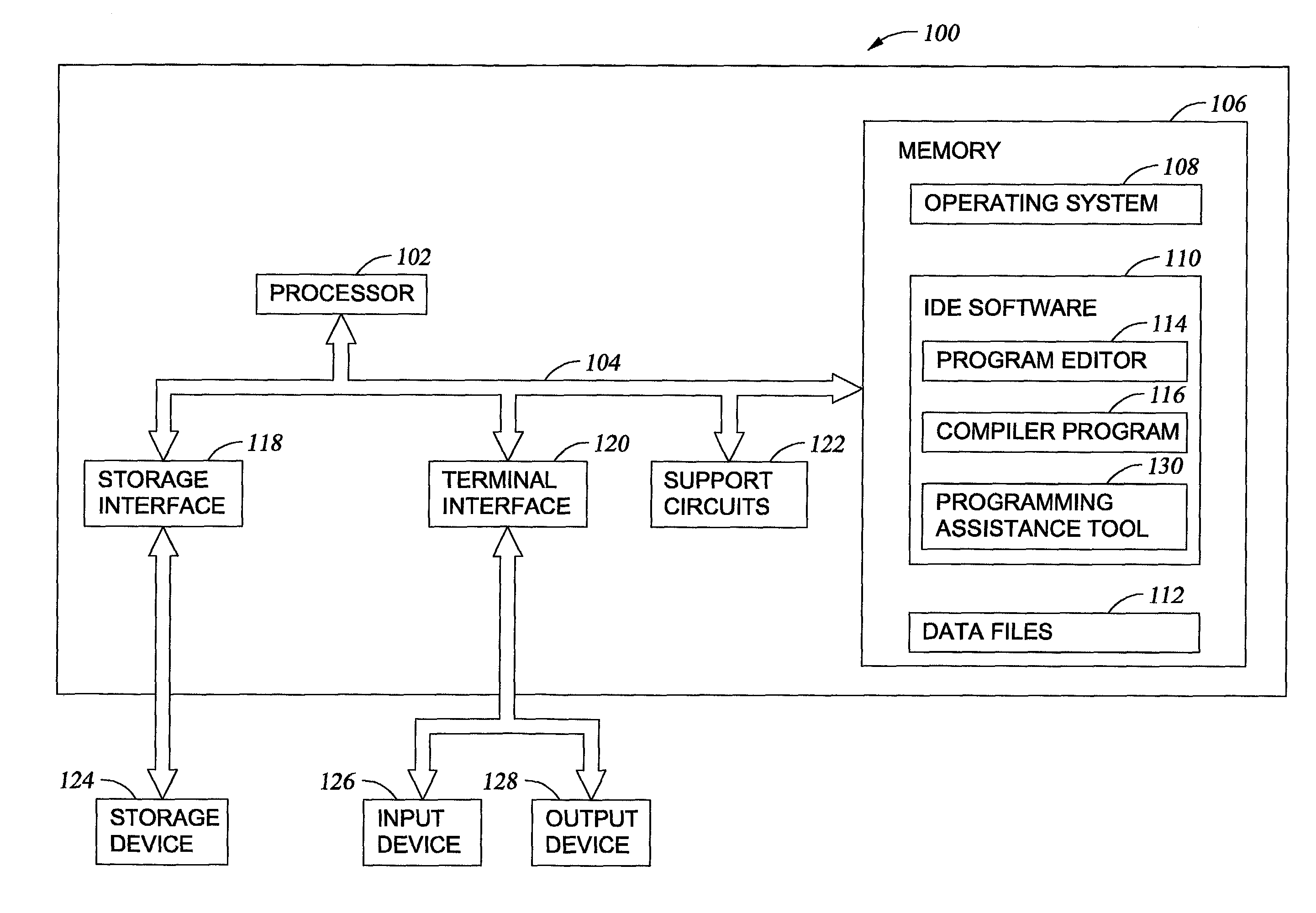 Method and apparatus for providing programming assistance