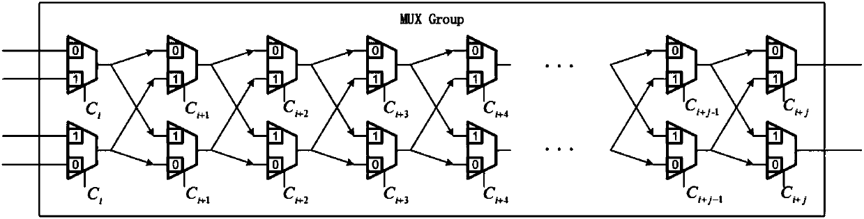 Arbiter-based completely-new-architecture circuit structure of physical unclonable function (PUF)