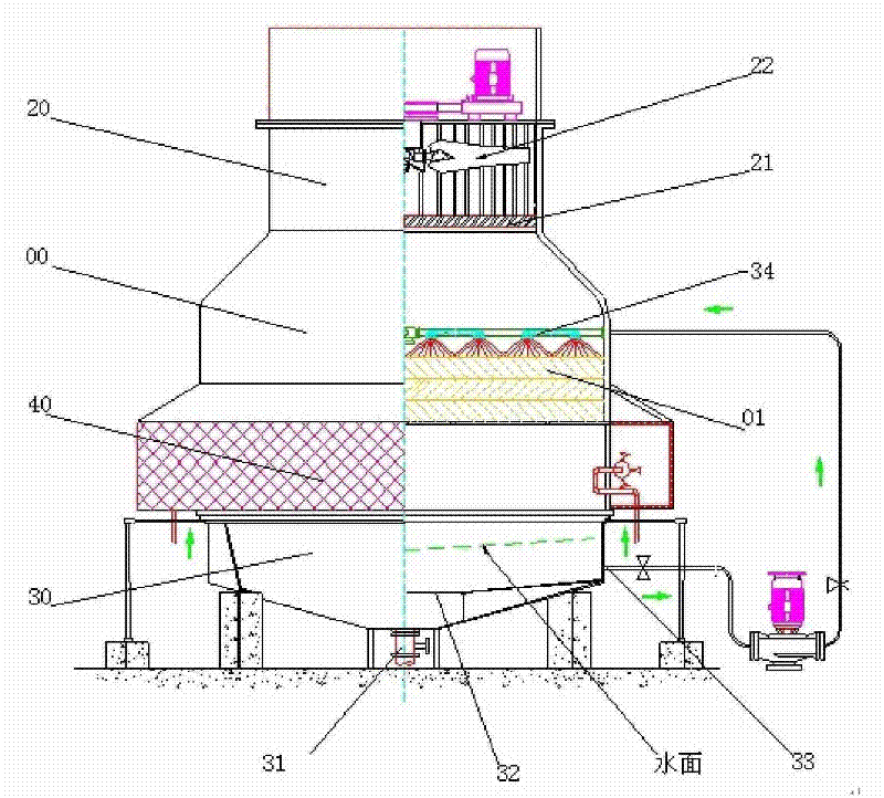 Dust-filtering air processor and